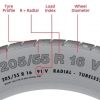 wheel-trim-size-chart